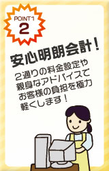 �����ɂ���